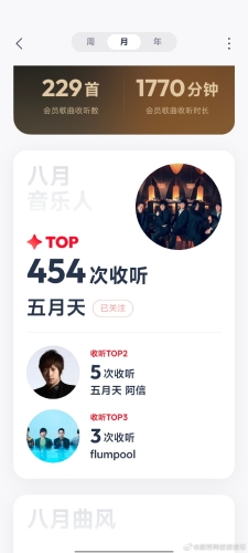 伊人激情五月天，超碰文化的崛起与影响五月天 憨人