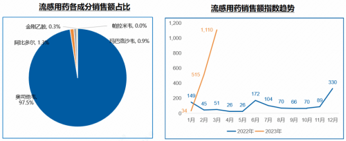 亚洲成人影片在线观看高清趋势分析及合法观看指南