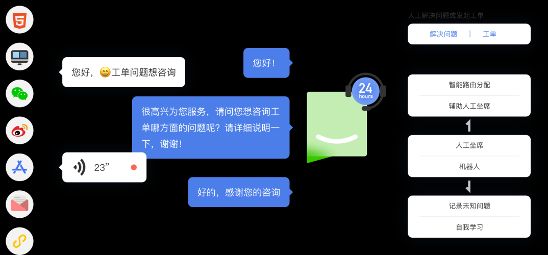 移动应用开发，从入门到精通的全面指南applovin披露29笔内部人交易