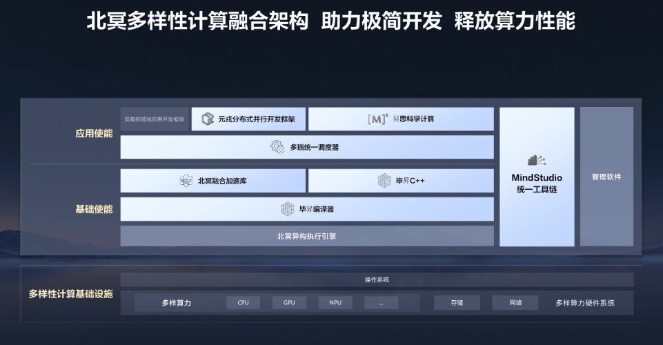手机看先锋资源AV在线，引领网络新潮流手机影音先锋浏览网站很卡