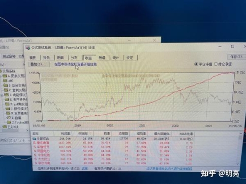 亚洲一区二区高清新闻资讯可以润色的网站有哪些