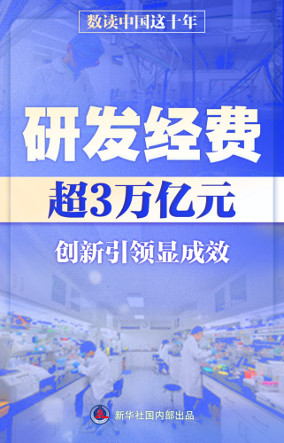 国产真实高潮再现，十八大看点新闻