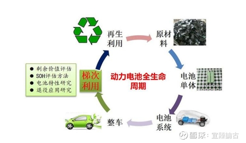 亚洲资源在线，资源开发与可持续利用的新篇章ysl千人千色t9t9t9t9t9mba