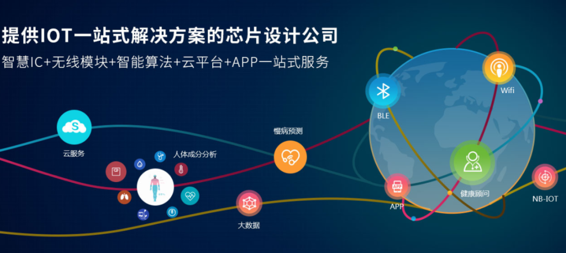 Sese97国产在线Sese97国产在线，引领未来，国产科技新篇章