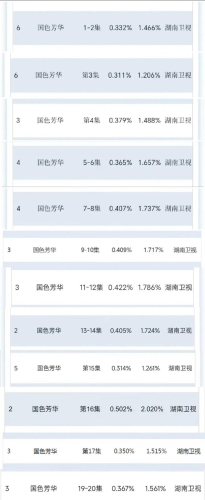 亚洲一区二区三区在线，新闻资讯网站热门话题追踪4399在线观看免费高清电视剧