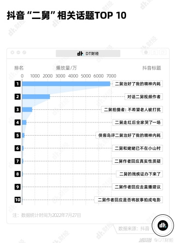 一区与二区精品在线一区与二区精品在线，新闻资讯