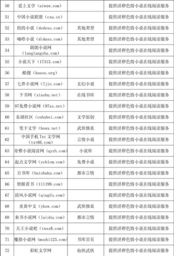 亚洲成人影院，在线观看黄色内容，探索色情新世界
